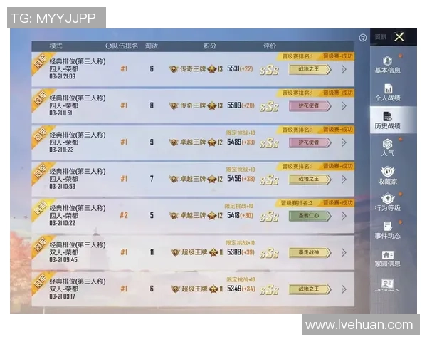 李丽独家揭秘和平精英游戏技巧与心得分享助你轻松上分